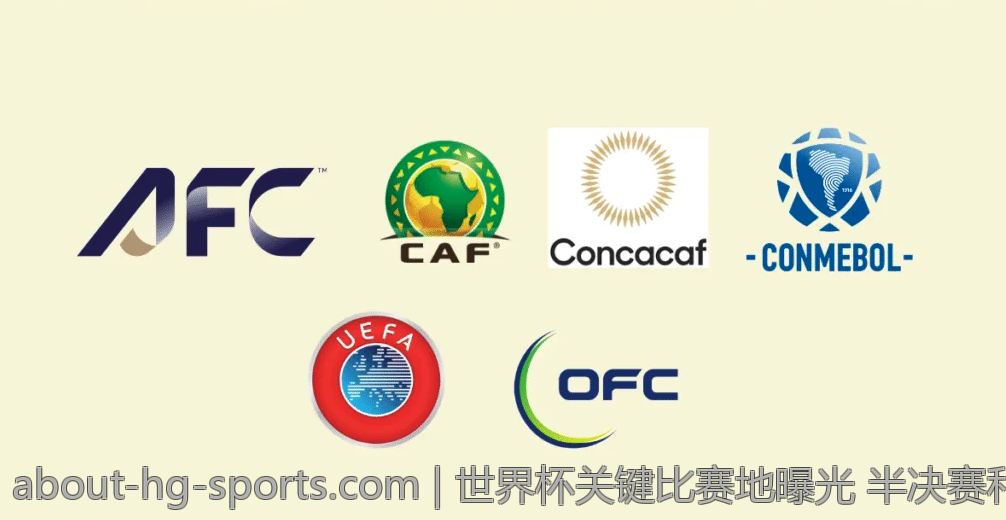 世界杯关键比赛地曝光 半决赛和决赛场馆将迎来全球关注的焦点时刻